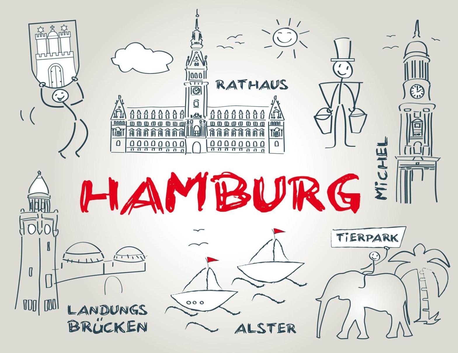 Landhaus Jenischpark ฮัมบูร์ก ภายนอก รูปภาพ